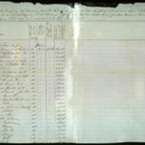 Muster Roll of Company A, Missouri Mounted Militia