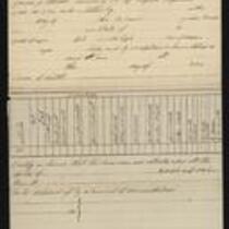 Inventory of Effects of Deceased Soldiers