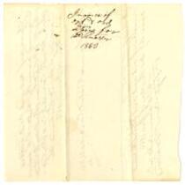 Invoice of Ordnance and Ordnance Stores for 1st Quarter 1863
