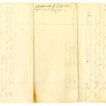 Invoices of Quartermaster's Stores in 1863