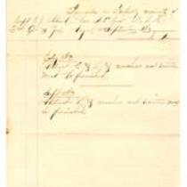 Remarks on property accounts of Captain James J. Akard